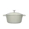 Lifetime Brands Europe ltd Masterclass Cast Aluminium Gryte 2,5L Mintgrønn
